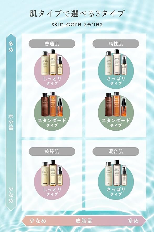 biona organic coconut oil 470ml biona organic coconut oil 470ml